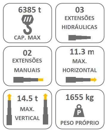 TKA 12.700 EX rododias representações região sul de mato grosso, rondonópolis, pedra preta, poxoreu, primavera do leste, cuiabá